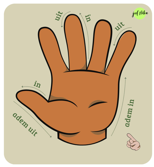 Rusthoek materialen - Afbeelding 7