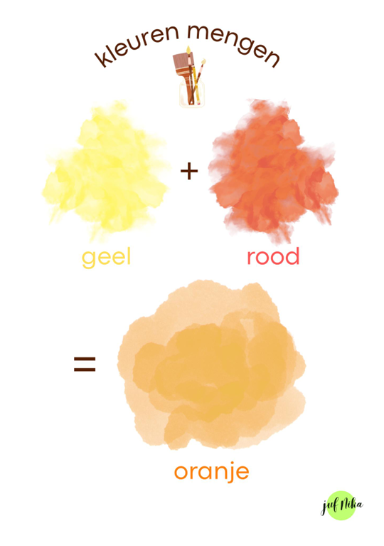 Kleurenkennis woord- en mengkaarten - Afbeelding 4