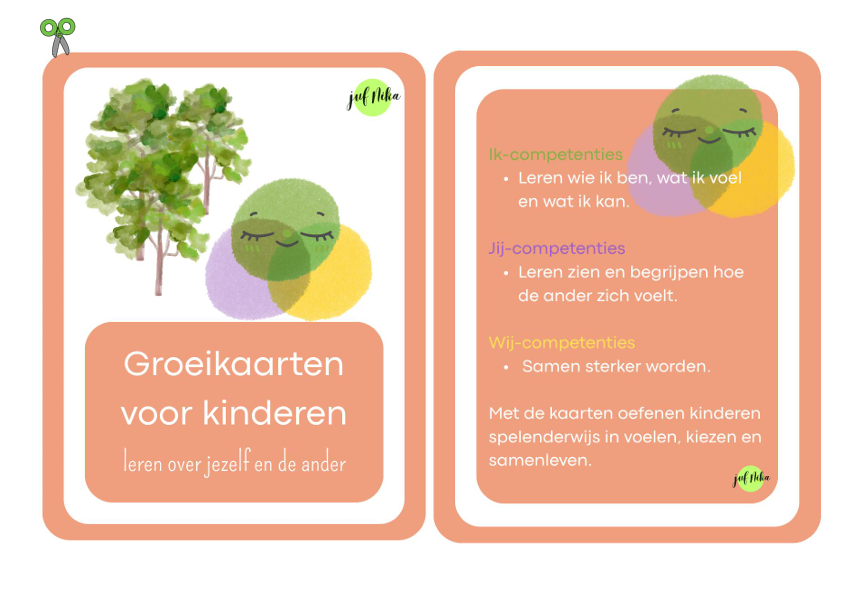 Groeikaarten - Afbeelding 2